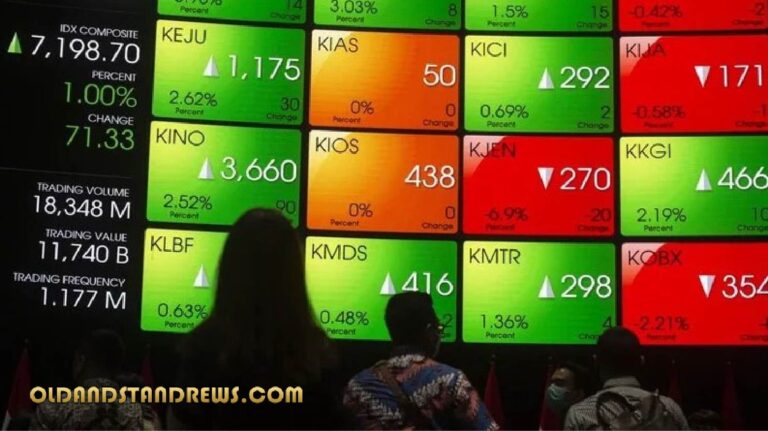 Indeks Harga Saham Gabungan (IHSG)